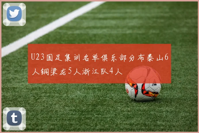 U23国足集训名单俱乐部分布泰山6人铜梁龙5人浙江队4人